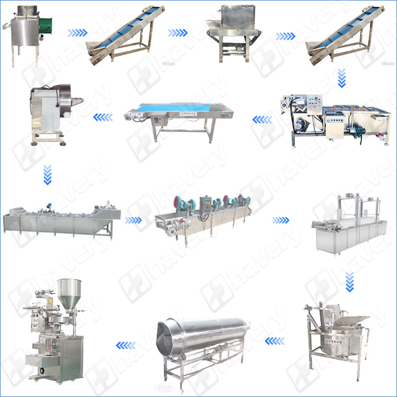 fried garlic granules production line work flow