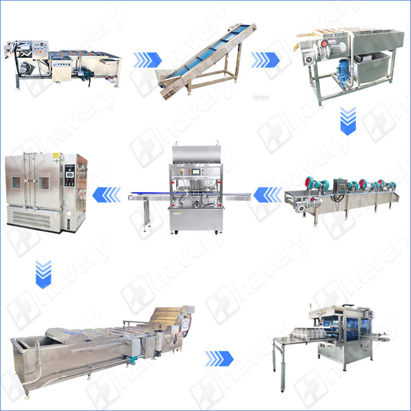 laba garlic work flow